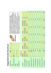 Volume registratie formulier